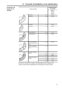 Pagina 51