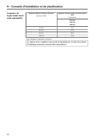 Pagina 52