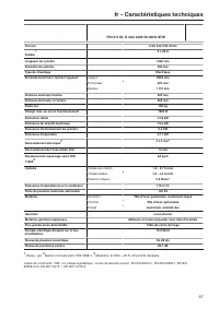 Pagina 57