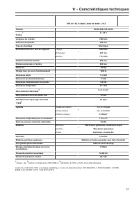 Pagina 61