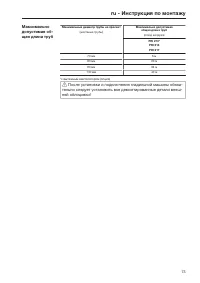 Pagina 73