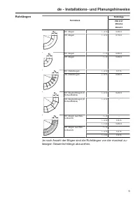 Pagina 9