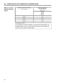 Pagina 94