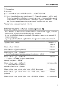 Pagina 39