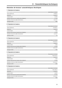 Pagina 25