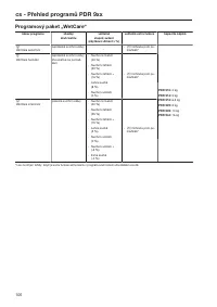 Pagina 106