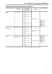 Pagina 77