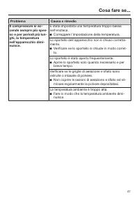 Pagina 47