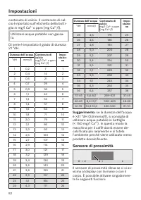 Pagina 52