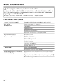 Pagina 56