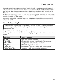 Pagina 85