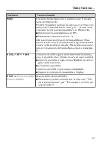 Pagina 87