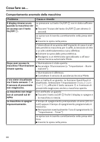 Pagina 88