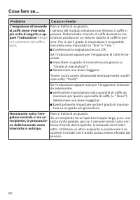 Pagina 90