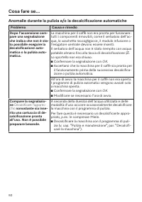 Pagina 92