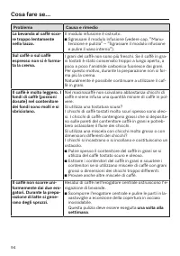 Pagina 94