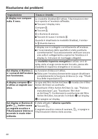 Pagina 48