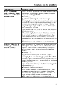 Pagina 49
