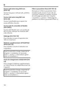 Pagina 152
