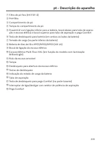Pagina 233