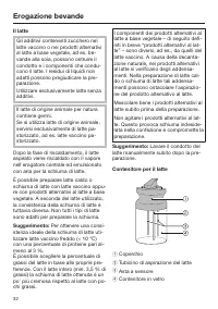 Pagina 32