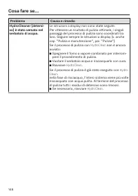 Pagina 148