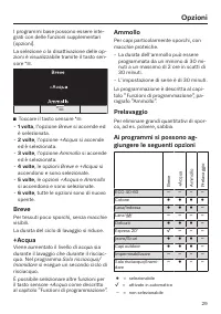 Pagina 29