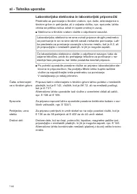 Pagina 144