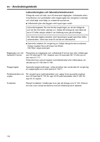 Pagina 156
