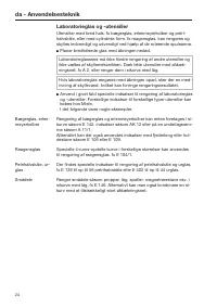 Pagina 24