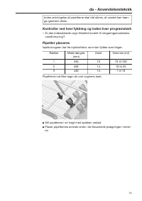 Pagina 15
