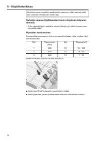 Pagina 36