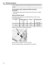 Pagina 50
