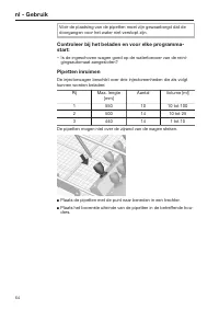 Pagina 64