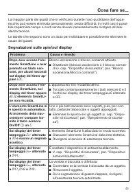 Pagina 43