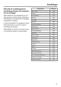 Pagina 41