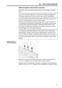 Pagina 21