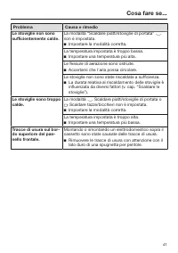 Pagina 41