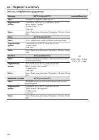 Pagina 106