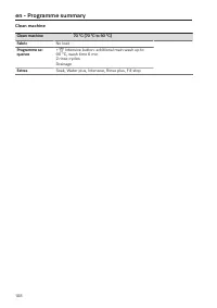 Pagina 108