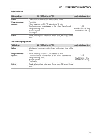 Pagina 111