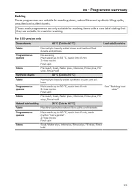 Pagina 113