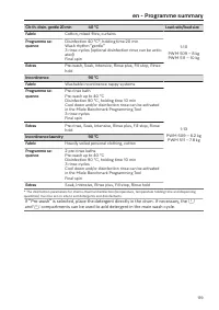 Pagina 119