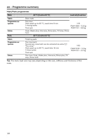 Pagina 126