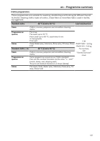 Pagina 127