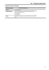 Pagina 13
