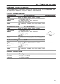 Pagina 131