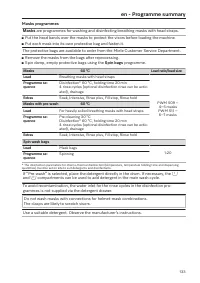 Pagina 133