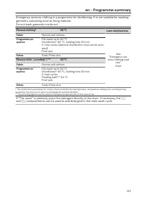 Pagina 135