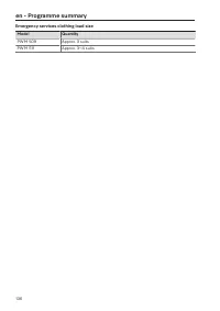 Pagina 136